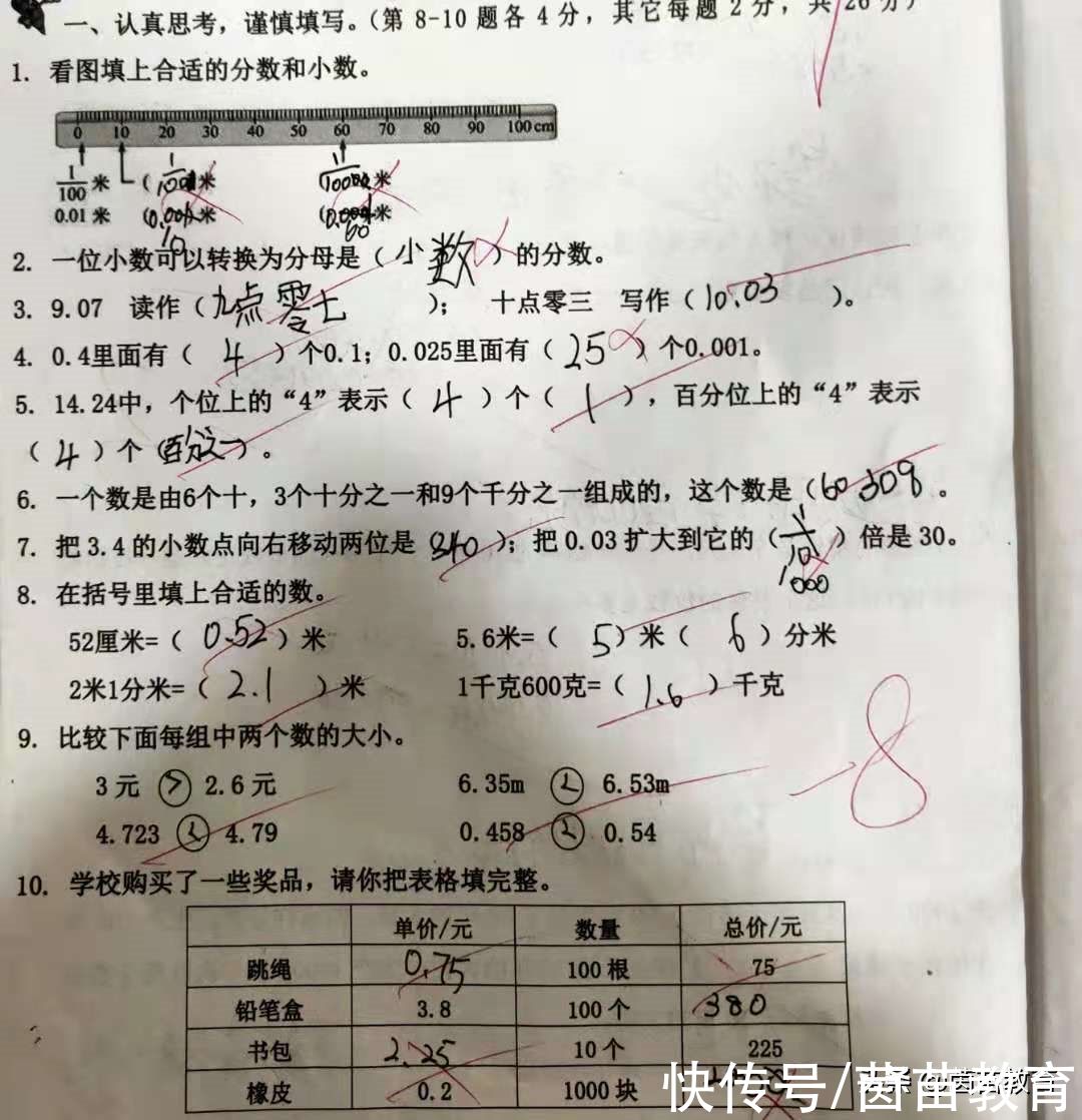 期中考试，成绩好的孩子的是这样复习的