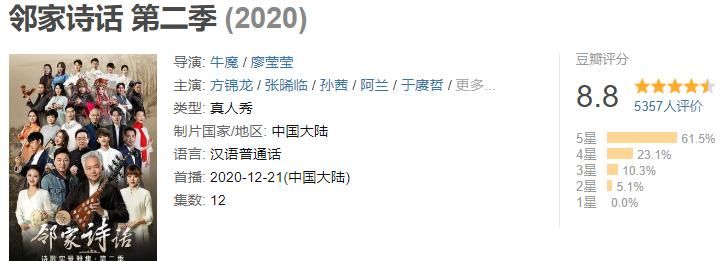 第二次夸了，这神仙国综怎么还没火