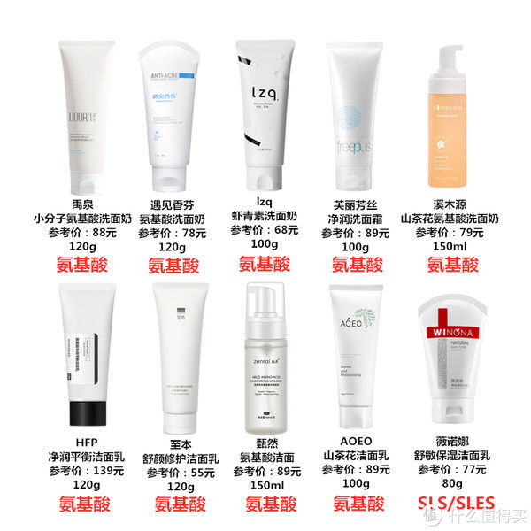 敏感肌|十款敏感肌洗面奶全面鉴真伪！这两款洗面奶敏感肌千万别碰！
