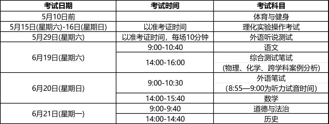 权威发布！2021年上海中考招生工作实施意见（附考试招生工作日程表）