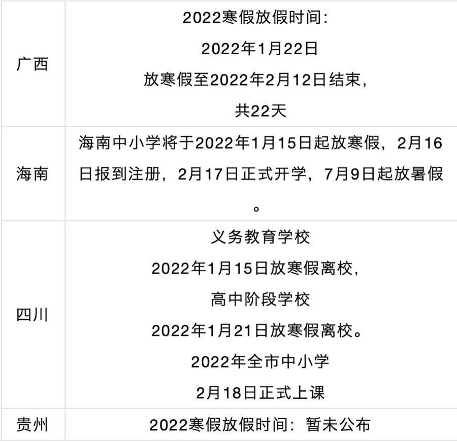 开学|山东多地中小学公布寒假时间，济南高中生1月27日就能放假了！