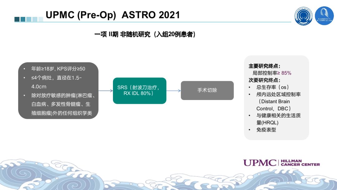 根治性|2021ASTRO丨骨脑转移瘤最新进展汇总