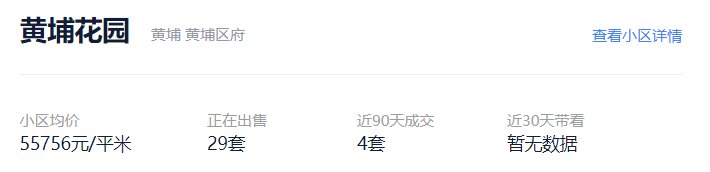 挂牌率|报价急降50万，放盘激增！科学城二手集体抛售，业主急了？