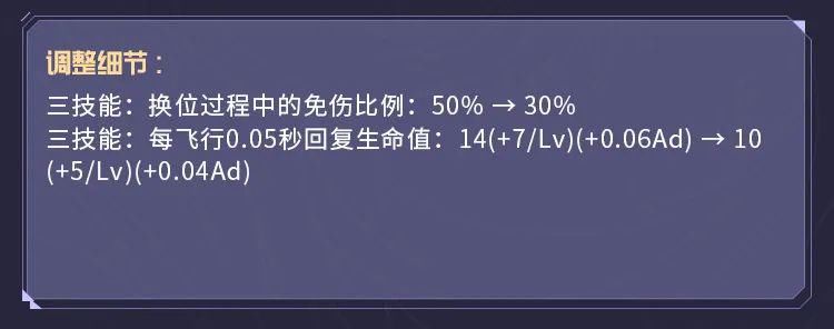 抢先|花木兰增强，夏洛特削弱！还有王昭君-凤凰于飞优化进展抢先看