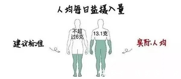 下肢|脑梗不是悄无声息，一旦头部有四种表现，建议尽早查一下脑CT！