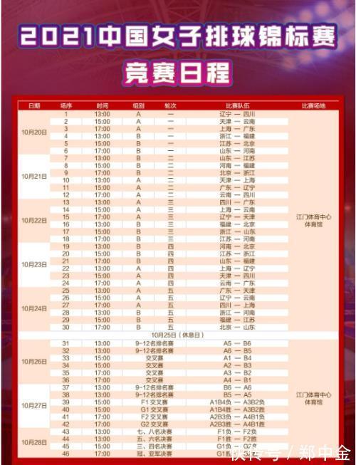 天津女排|女排全锦赛赛程出炉!8天46场比赛,年轻球员成主力军展青春风暴
