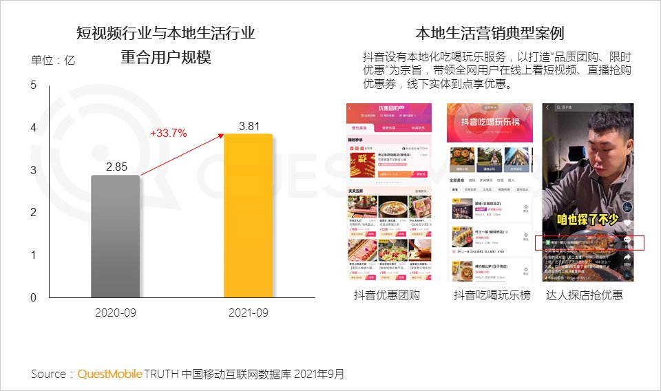 用户规模|QuestMobile发布《2021中国移动互联网秋季大报告》