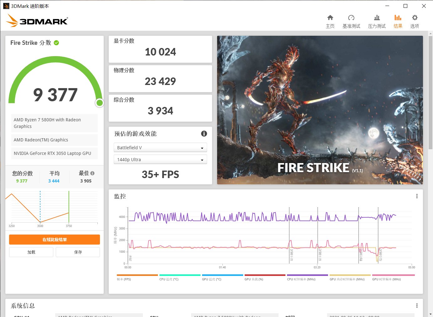 ssd|荣耀 MagicBook 16 Pro 体验：轻薄性能全都要，多屏协同再升级