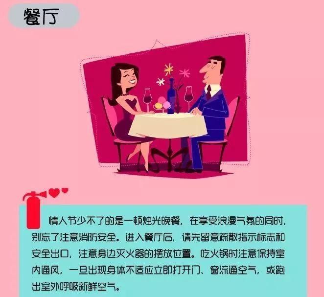 低调|【情人节消防版攻略】浪漫千万种，安全要第一！