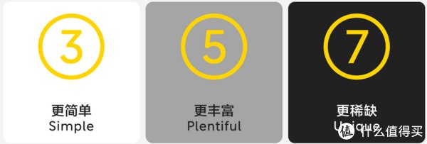 内衣|午夜种草 篇十三:舒服最重要:蕉内618必买好物分享