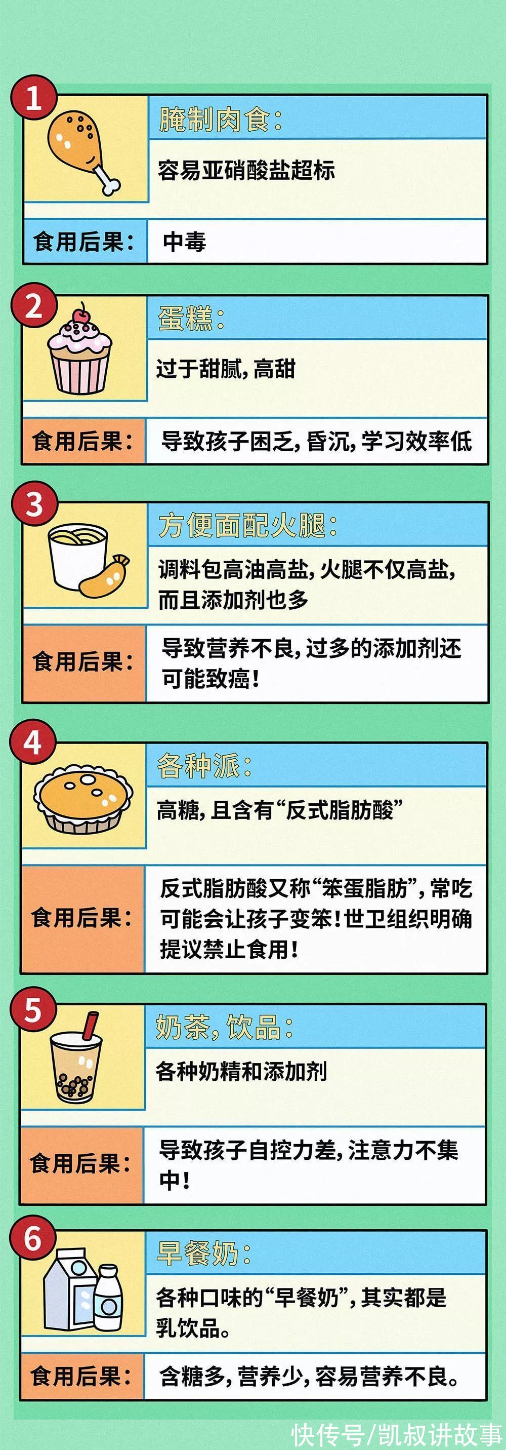 朋友说|最伤孩子的6种早餐，不是油条，不是白粥，而是…