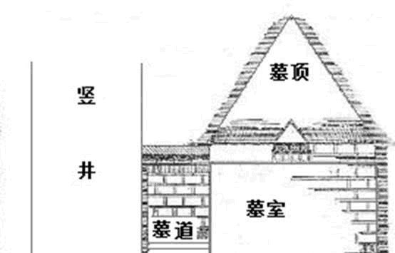 经论讲堂:汪世显家族墓出土文物鉴赏