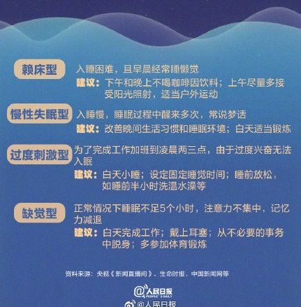 睡眠质量|晚睡的危害有多大你知道吗？8招教你睡好觉