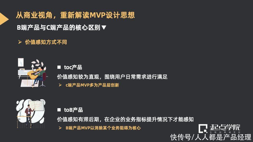 toc|从商业视角看MVP在SaaS中的落地与实践