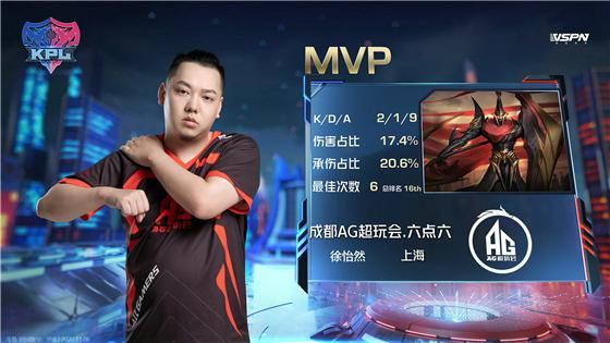 打了一波一|KPL：战队主题周状态拉满 佛山GK3:1击败成都AG超玩会