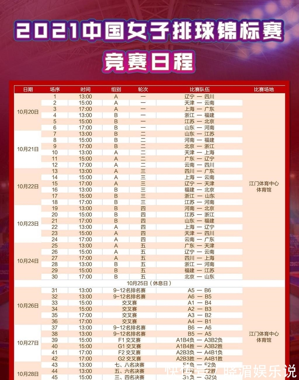 女排|江苏女排最后名单出炉,“小朱婷”遗憾缺席,奇葩阵容让人不解