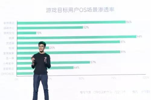 用户|是时候摆脱对渠道的刻板印象了