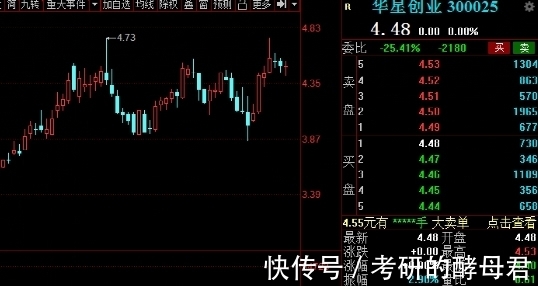 基站|中国股市:5G基站建设发展迅速,行业个股引起关注,建议收藏