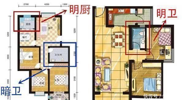 明厨明卫|聪明人买房都这样挑户型,住进去好处太多了装修能省不少钱