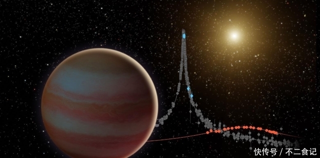 红矮星 最小的恒星有多小？