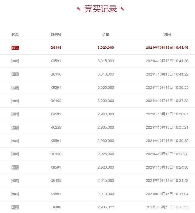 拍卖|安徽省芜湖市一168平房产拍卖,以302万元成交