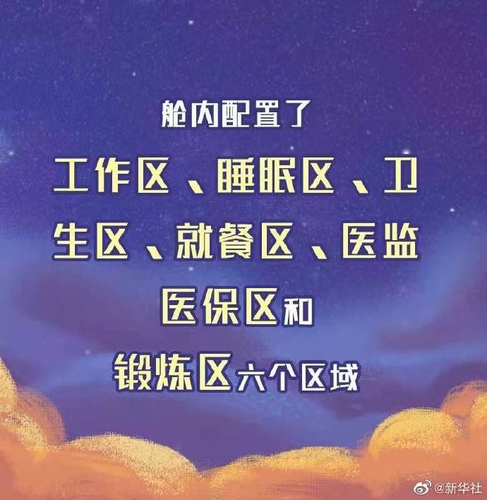 天和核心舱知多少