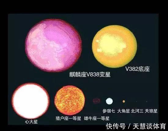 盾牌座 地球在宇宙中的地位,超出了我们的想象