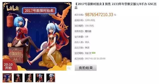 2017号|千元手办被当成果盘,老母亲还夸其做工精致,当事人有苦说不出