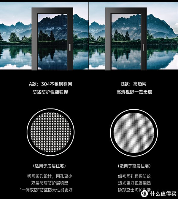 配件|家装门窗选购 篇二：门窗的五金配件怎么选？ 都有哪些小技巧？