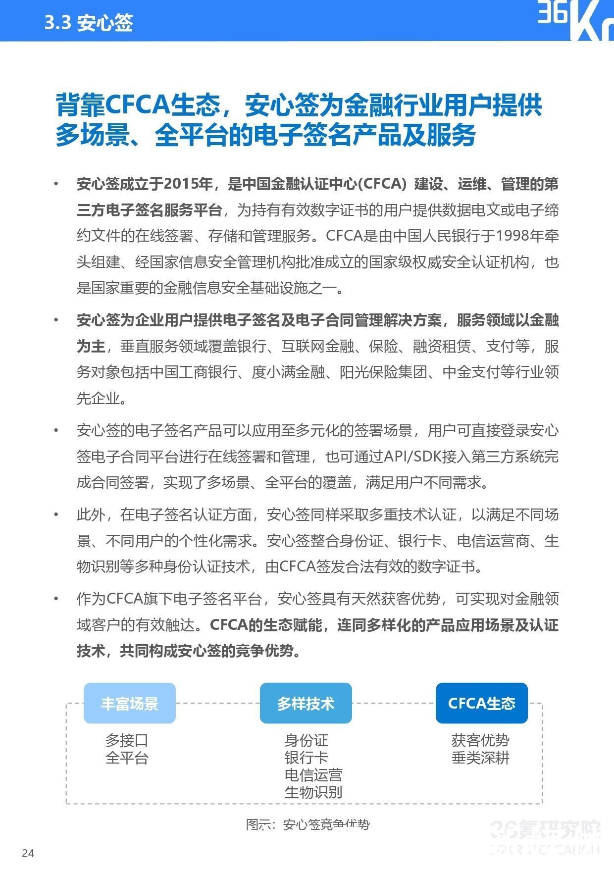 2021年中国电子签名行业研究报告|36氪研究院 | 研究