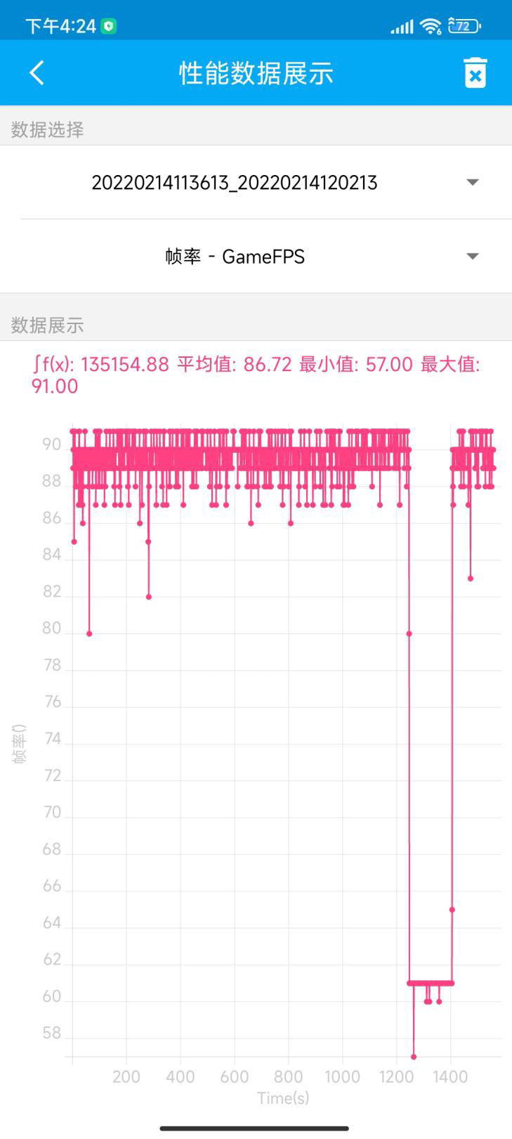 Redmi|【IT之家评测室】Redmi K50 冠军版评测：满帧高刷秒充，才叫冠军