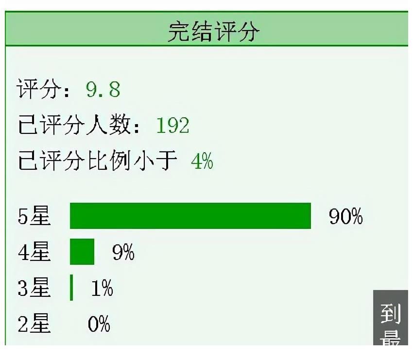 赐我心动&3本情有独钟甜文《赐我心动》《表妹怂且甜》《不知阿姐是男主》