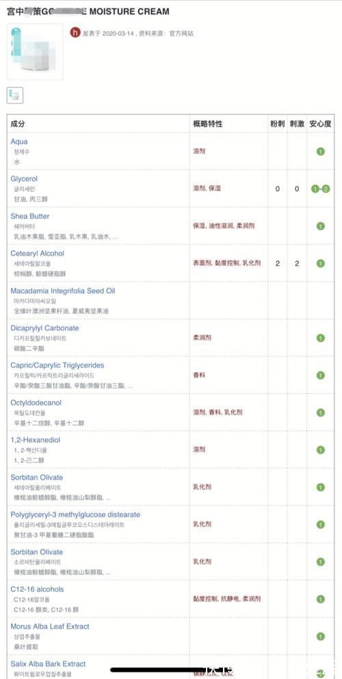 湿疹|郁美净、宫中X策、妙思乐、贝乐欣、艾惟诺、红色X牛…宝宝霜哪些不要用?