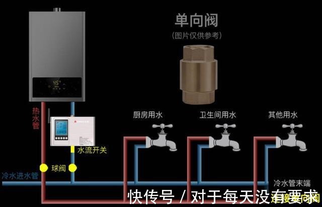 水龙头|家庭装修，有没有必要安装热水回水管热水回水管有什么用