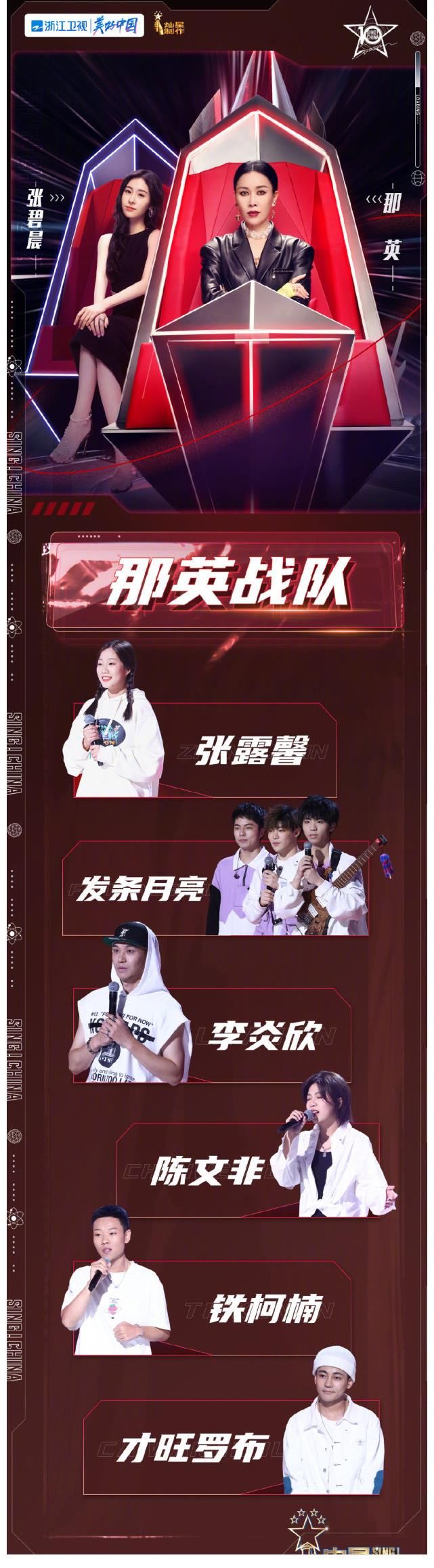 大战队|好声音24强出炉，4大战队集结完成，伍珂玥成最大夺冠热门学员