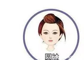 谁说戴眼镜就丑？圆脸方脸要根据脸型搭配，新手选照样好看