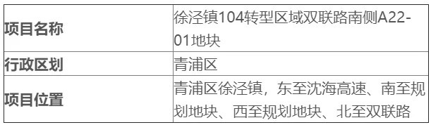 松江区|最新!上海2021年下半年“拆迁地图”出炉!