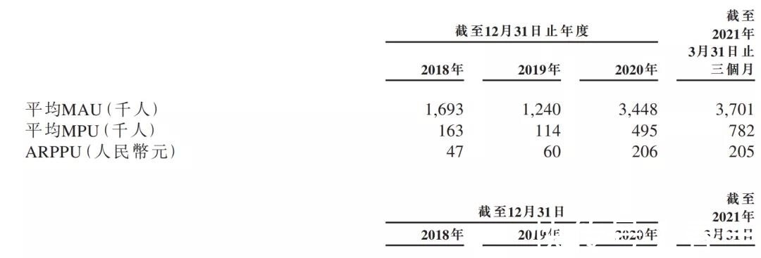 主板|青瓷数码已向港交所主板递交上市申请