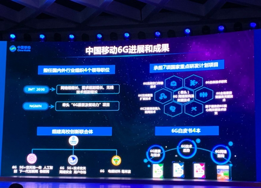 6g|比5G快20倍,中国6G技术再次斩获全球第一,美日这次又落伍了