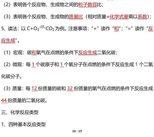 中考|初中化学中考提分四大主题：化学式+化学用语+质量守恒定律+化学方程式