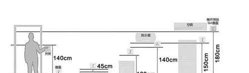 装修|家里装修万万要这样安装插座，老电工都这样做，后悔没早知道