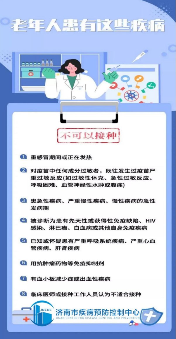 接种|60岁及以上老年慢性病患者能否接种新冠病毒疫苗？快来对表查看