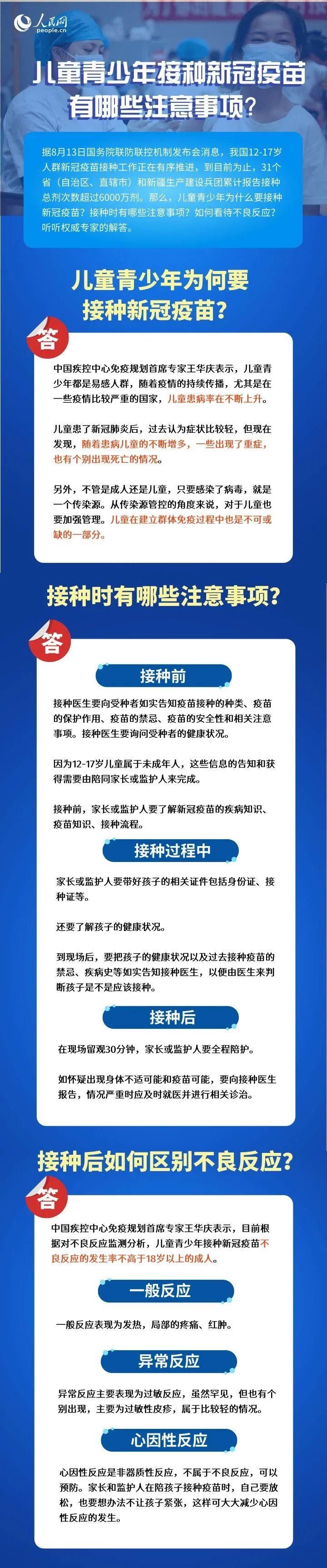 儿童青少年接种新冠疫苗有哪些注意事项？一图看权威解答！|防控1v1 | 疫苗