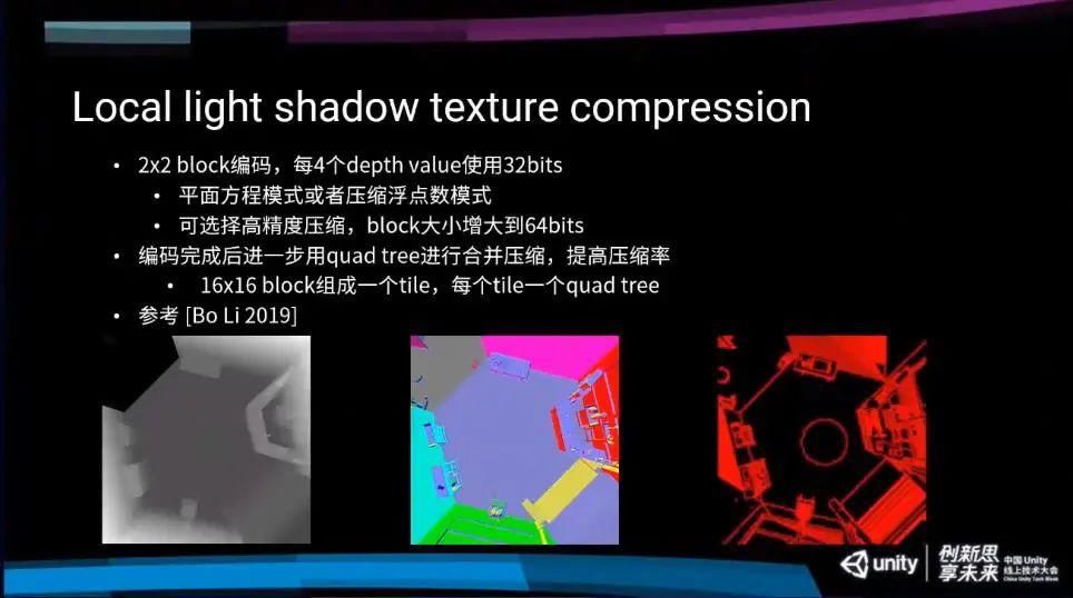 分享|米哈游技术总监：从手机走向主机，《原神》主机版渲染技术分享