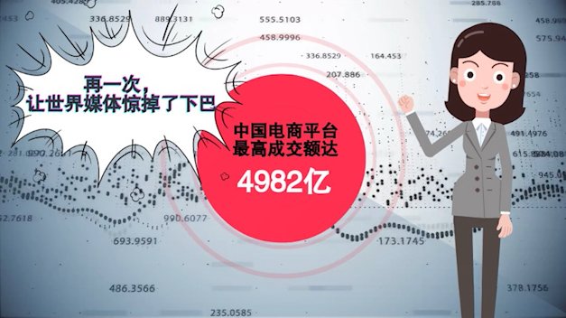 视语|【青声视语】数字赋能 中国为什么“能”？