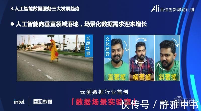 大趋势|在英特尔内部分享中，云测数据提出了关于AI的3大趋势