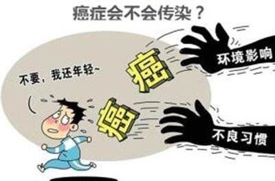 症状|肿瘤科主任总结:当持续了这些症状1年再就医,往往就迟了