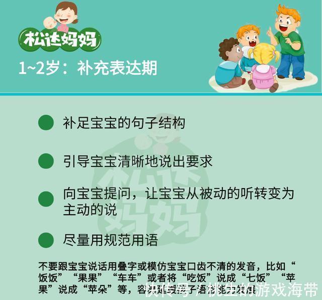 语言|宝宝的4个语言敏感期,抓住了培养一个高情商会说话的宝宝很简单