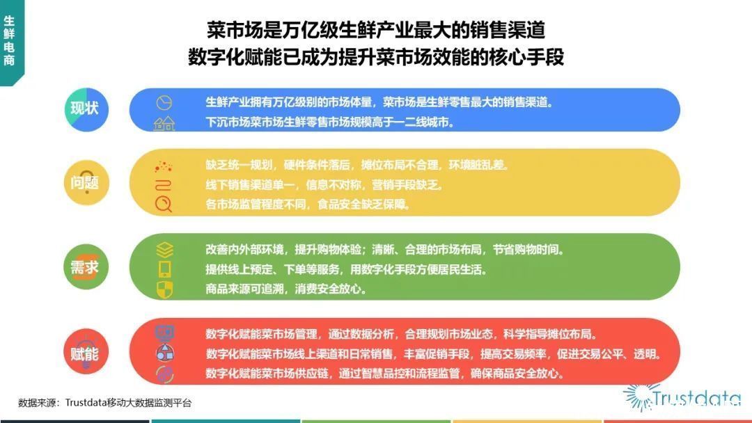 中国移动|2021年Q2中国移动互联网行业发展分析报告