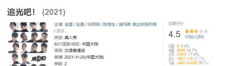 《追光吧!》僅得4.5,策劃無聊是遺憾,網(wǎng)友:打包去《披哥2》吧